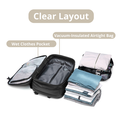 Caimco® Traveler Backpack