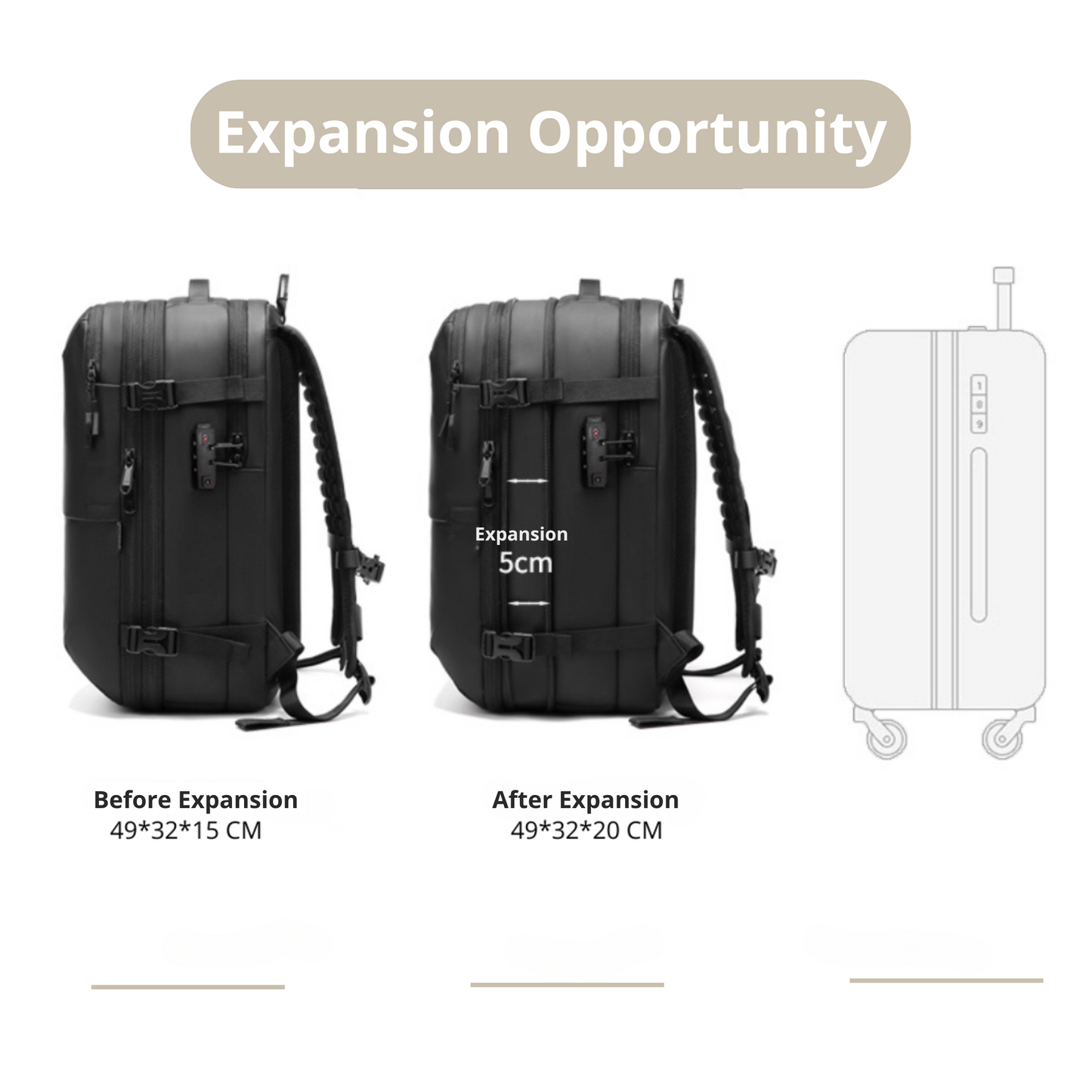 Caimco® Traveler Backpack